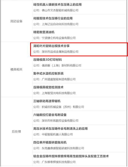 品成壓鑄模具設計：渦輪葉片旋轉出模技術分享