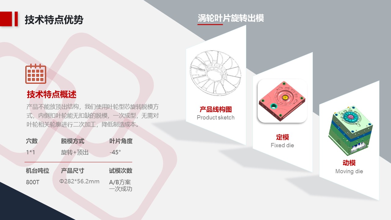 品成壓鑄模具設計：一次成型，無需對葉輪相關輪廓進行二次加工，大大降低了制造成本