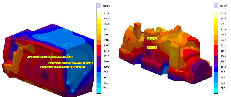 模具溫度模擬結果（圖5a）