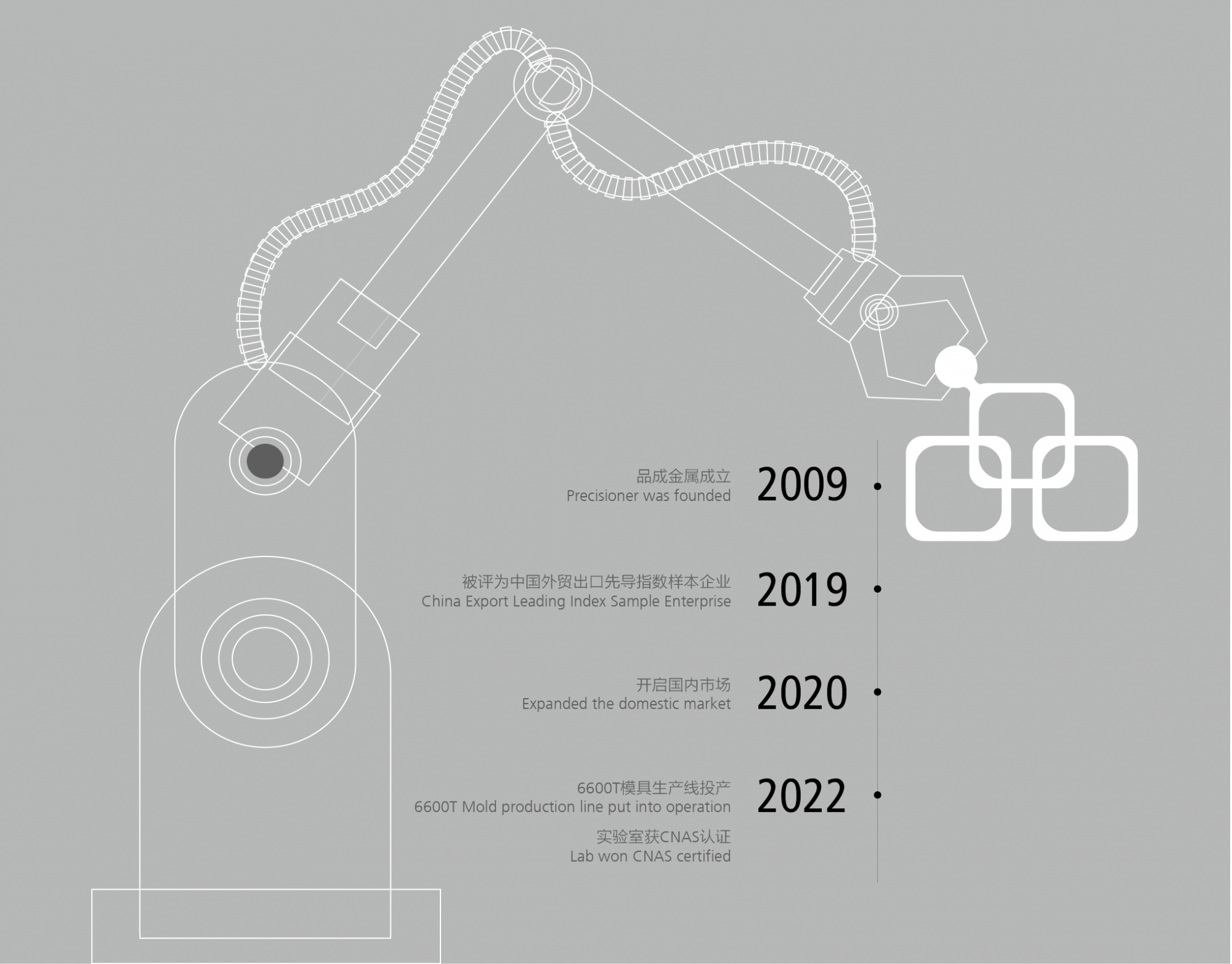 品成金屬開拓國內大型一體化壓鑄市場