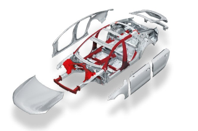 汽車輕量化是行業發展的重要方向