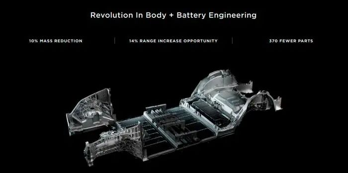 將汽車車身分為三個主要鑄件——前部、中部(搭載電池組)、后部，從而實現“重要部件集成”