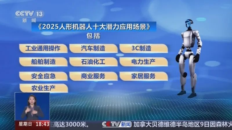 具身智能機器人十大趨勢、十大潛力應用場景